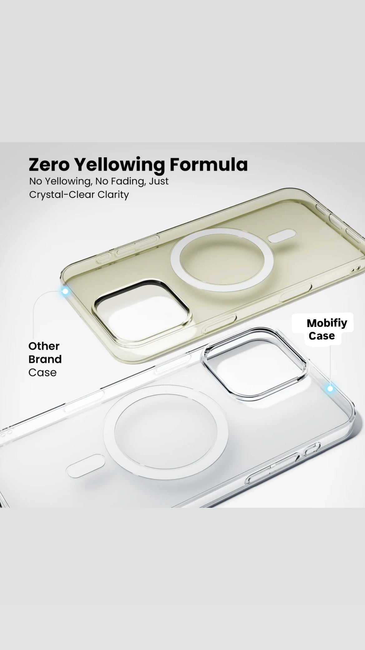 LIFETIME ANTI YELLOW GUARANTEE